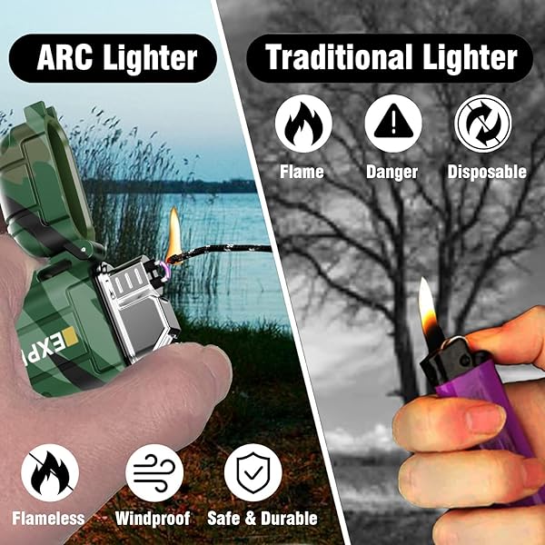 XR Plasma Lighter - Flameless, Fuel-Free, Refillable
